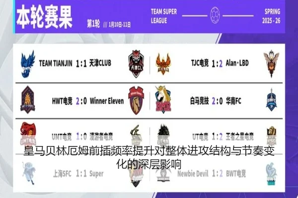 皇马贝林厄姆前插频率提升对整体进攻结构与节奏变化的深层影响